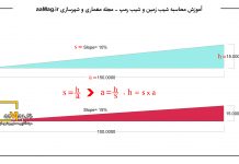 آموزش محاسبه شیب زمین و شیب رمپ